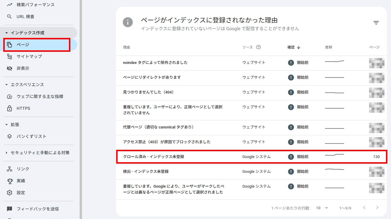 GoogleSearchConsoleの画面