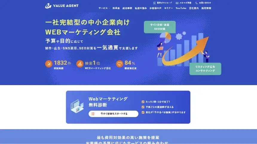 株式会社バリューエージェント