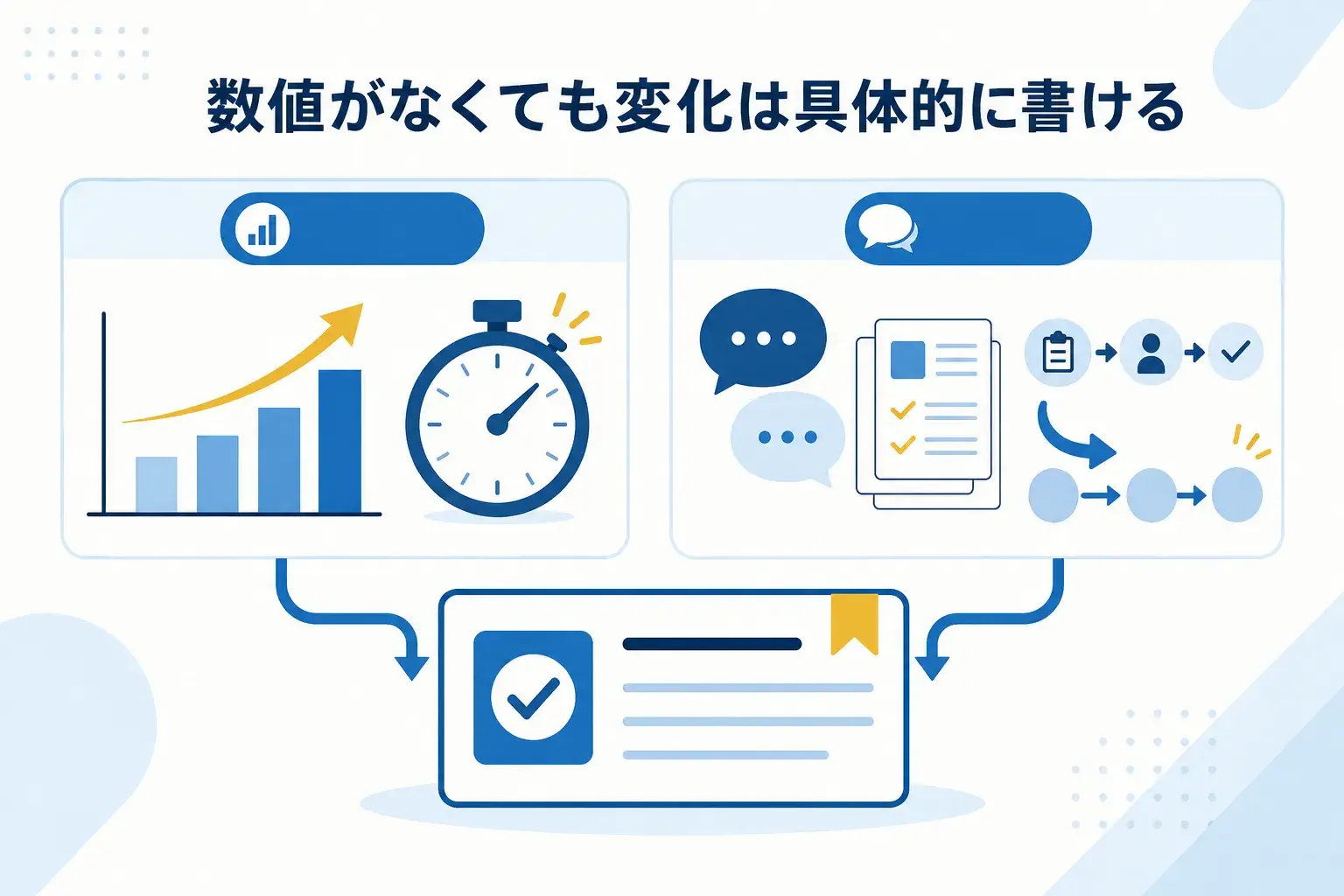 成果を具体的に伝える導入事例の書き方