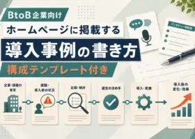 ホームページに掲載する導入事例の書き方｜BtoB企業向け構成テンプレート