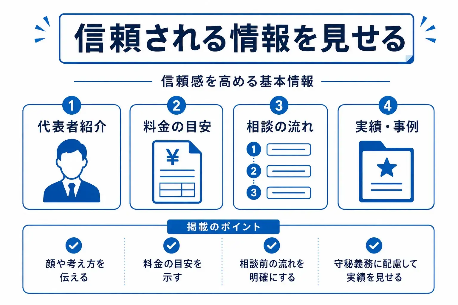 信頼される情報を見せる