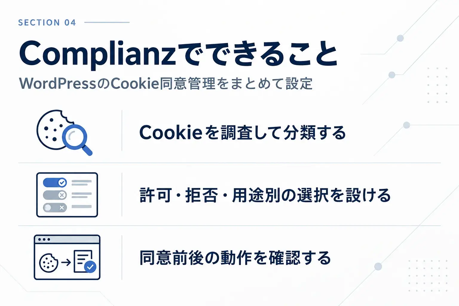 Complianzでできること
