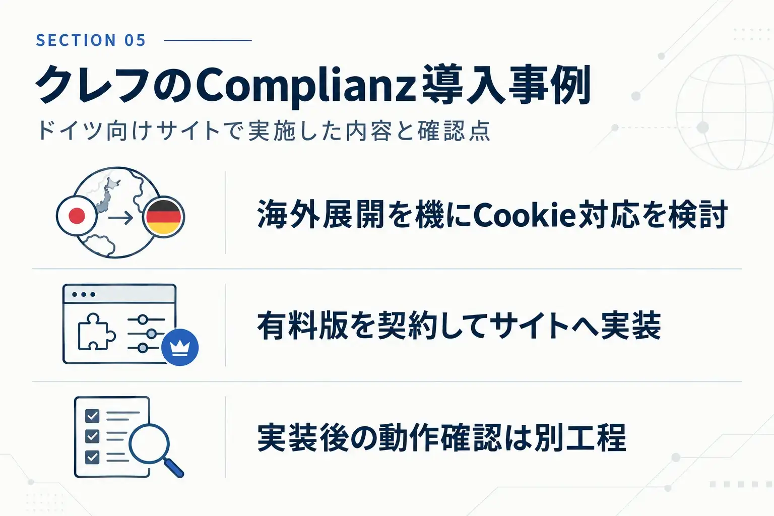 クレフのComplianz導入事例